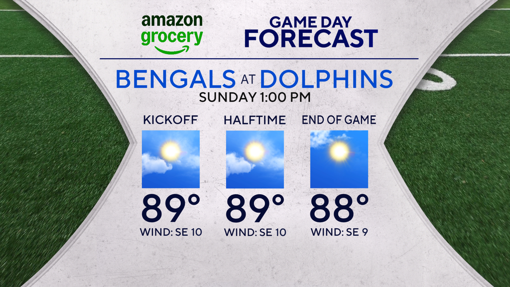 Sunday is hot and steamy across South Florida — CBS Miami, Fleming Island Sports news