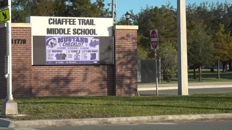 ‘My baby was humiliated’: Jacksonville mom says son secretly photographed inside school restroom — First Coast News Local