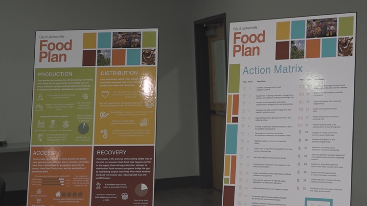 Jacksonville launches Food Plan aimed at improving grocery access and affordability — First Coast News Local